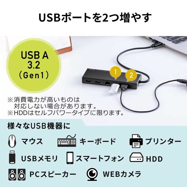 USB Type-Cドッキングステーション ハブ 2画面出力 トリプル