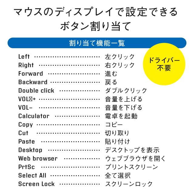 エルゴノミクスマウス 充電式 5ボタン 機能割り当て Bluetooth接続 専用レシーバー接続 400 Ma130 の通販はau Pay マーケット サンワダイレクト