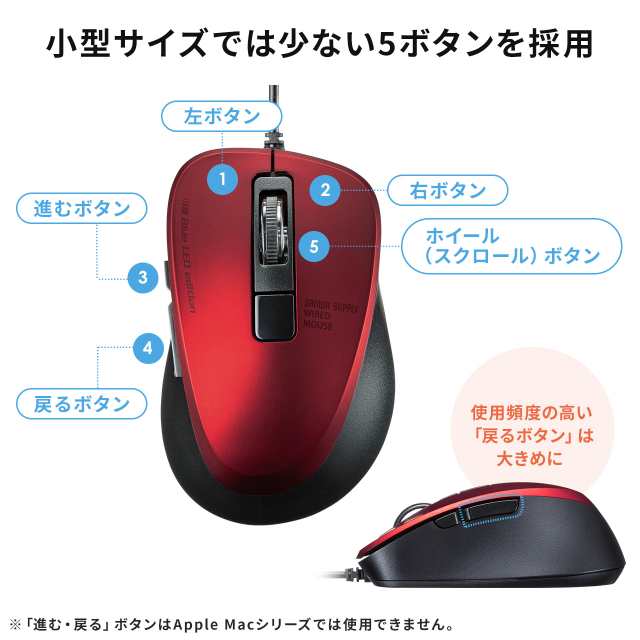 2021年製 サンワサプライ 静音有線ブルーLEDマウス 5ボタン ブラック MA-BL156BK
