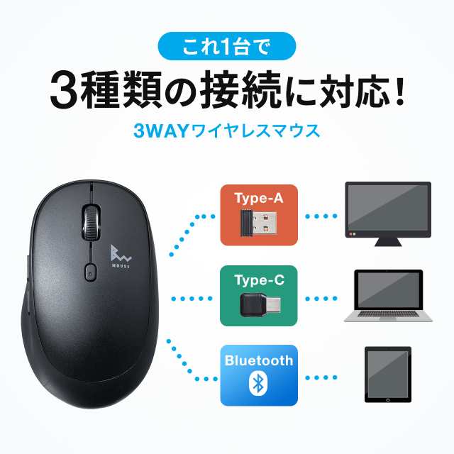 感謝の声続々！ 送料無料 マウス 無線 静音 小型 充電可能 usb type-c