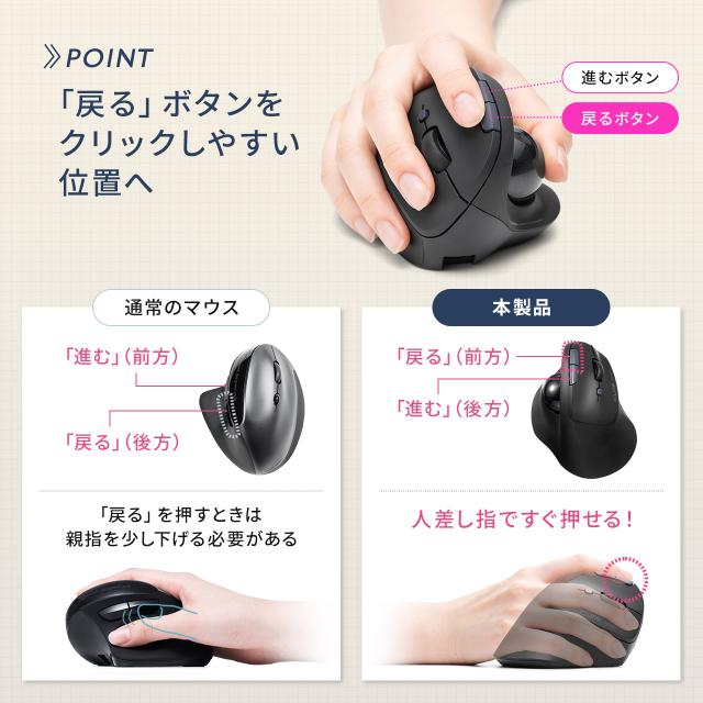 トラックボールマウス エルゴマウス 静音マウス コンボマウス 2.4GHz