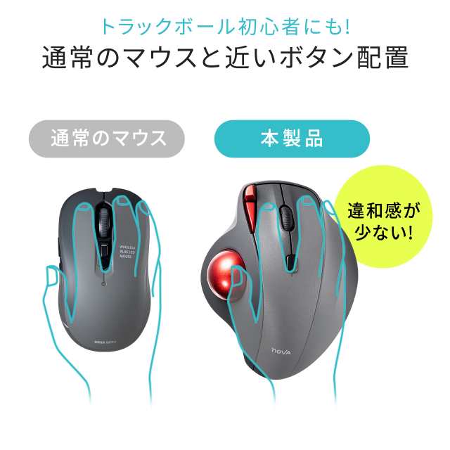 トラックボールマウス ワイヤレストラックボール Type-A Type-C 静音 5ボタン 充電式 34mmボール エルゴノミクス カウント切り替え  NOVA[の通販はau PAY マーケット - サンワダイレクト | au PAY マーケット－通販サイト