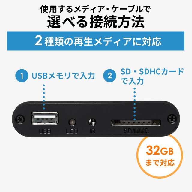 4k メディアプレーヤー Hdmi接続 Sdカード Usbメモリ 動画 写真 音楽 再生 400 Medi023 の通販はau Pay マーケット サンワダイレクト