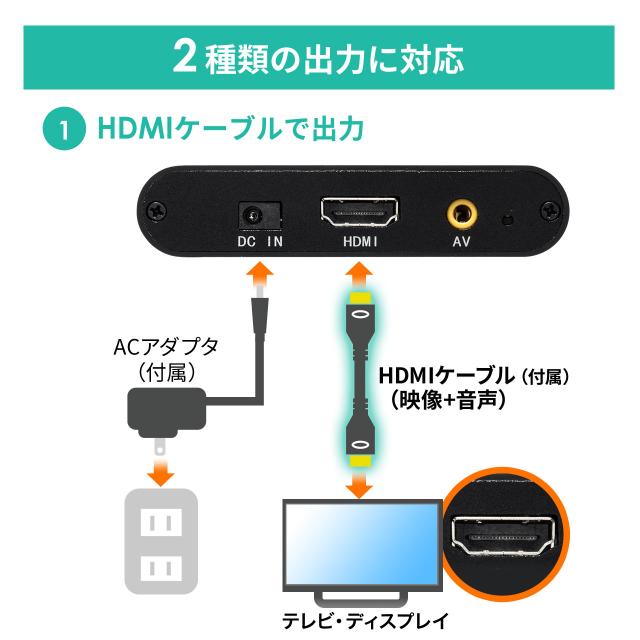 400-MEDI023 4K対応メディアプレーヤー　美品 4K対応メディアプレーヤー デジタルサイネージ セットトップ