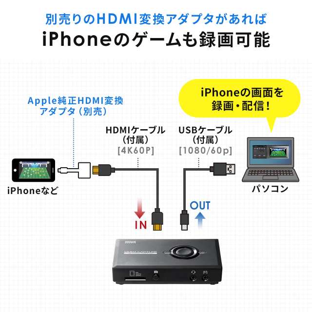 Hdmi キャプチャーボックス 4k 60p パススルー フルhd録画 ハードウェアエンコード ゲームキャプチャー 400 Medi032 の通販はau Pay マーケット サンワダイレクト