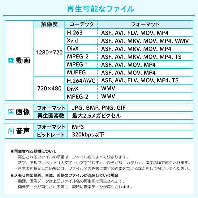 電子ポップモニター 7インチ SDカード/USBメモリー再生 スピーカー内蔵