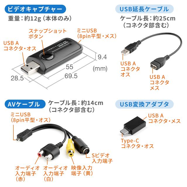 I−O・データ USB2-SCSIコンバータ USB2-SC2 その3 （アイ・オー 