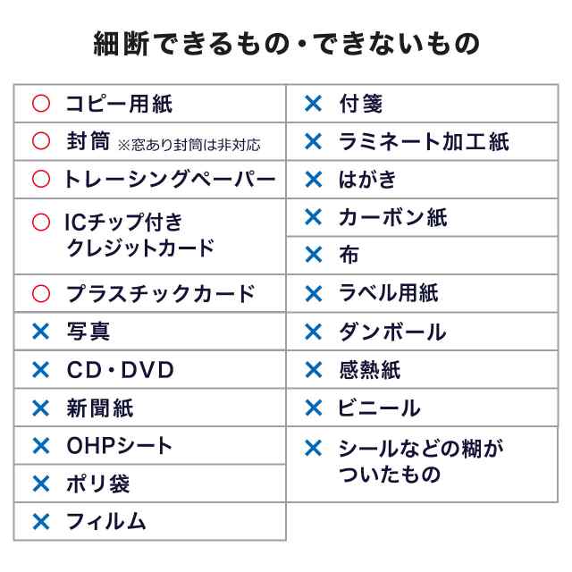 PAY　4×38mm　[400-PSD054]の通販はau　au　カード細断　マーケット－通販サイト　マーケット　A4用紙　PAY　業務用　電動シュレッダー　60Lダストボックス　連続30分　クロスカット　20枚細断　サンワダイレクト