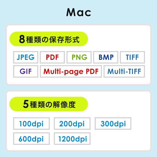 A3対応 フラットベッドスキャナー 1200dpi TWAIN対応 非破壊 自炊 PDF