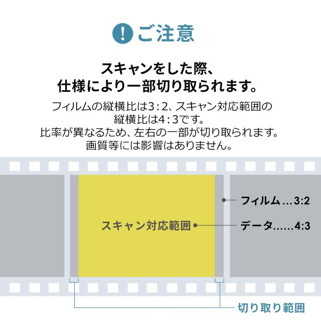 フィルムスキャナー 35mm 110 126フィルム対応 ネガ デジタル化 ポジ対応 テレビ出力対応 高画質 2200万画素 3200dpi 高速スキャン 大型ディスプレイ[400-SCN067]