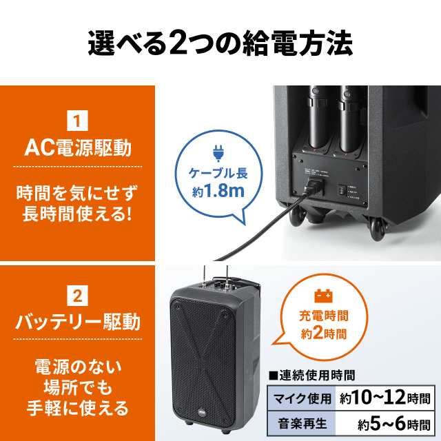 拡声器 200W出力 ワイヤレスマイク2本セット 会議 イベント 選挙