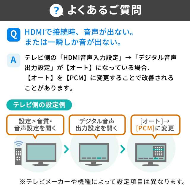 2.1ch サウンドバー ワイヤレスサブウーファーセット Bluetooth対応 200W出力 HDMI接続 ARC対応[400-SP094]