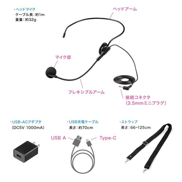 ポータブル拡声器 ハンズフリー ヘッドセットマイク付 スピーカー 音楽