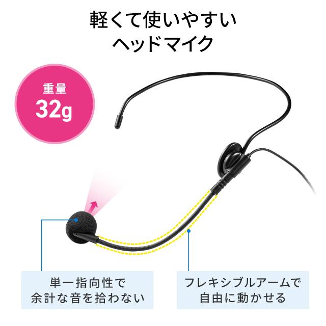 ポータブル拡声器 ハンズフリー ヘッドセットマイク付 スピーカー 音楽