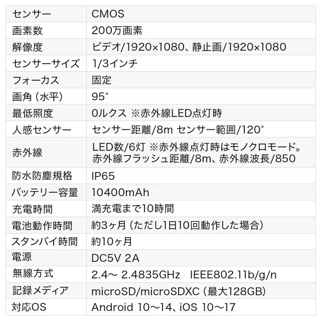 ネットワークカメラ 屋外用 IP65 電源不要 ソーラー付 LEDライト搭載 Wi-Fi 無線 防犯 夜間撮影 動体検知 相互音声会話 microSDカード録画 スマホ通知 ホワイト[400-SSA007]_16