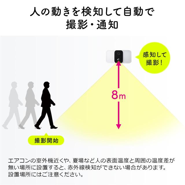 ネットワークカメラ 屋外用 IP65 電源不要 ソーラー付 LEDライト搭載 Wi-Fi 無線 防犯 夜間撮影 動体検知 相互音声会話 microSDカード録画 スマホ通知 ホワイト[400-SSA007]_3