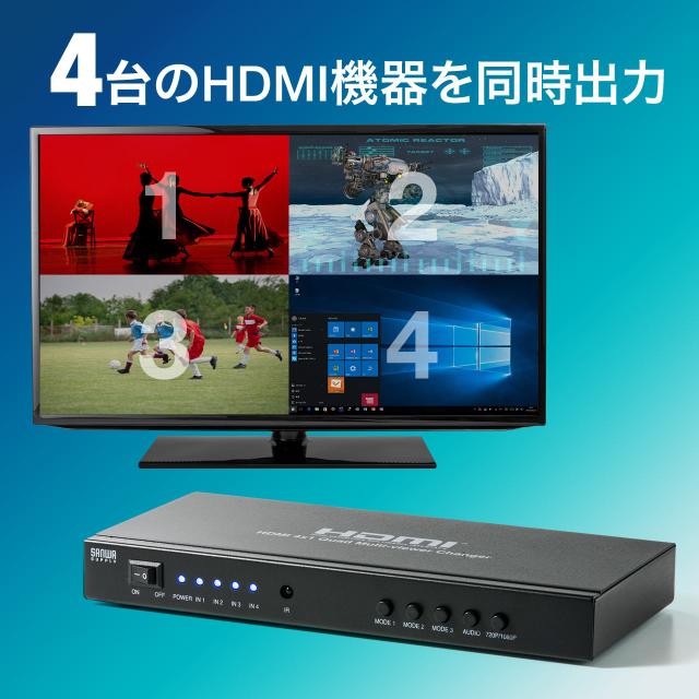 HDMI 画面分割器 4画面 マルチビューワー 4入力 1出力 フルHD