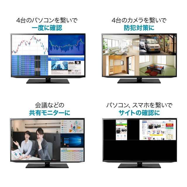 HDMI 画面分割器 4画面 マルチビューワー 4入力 1出力 フルHD対応