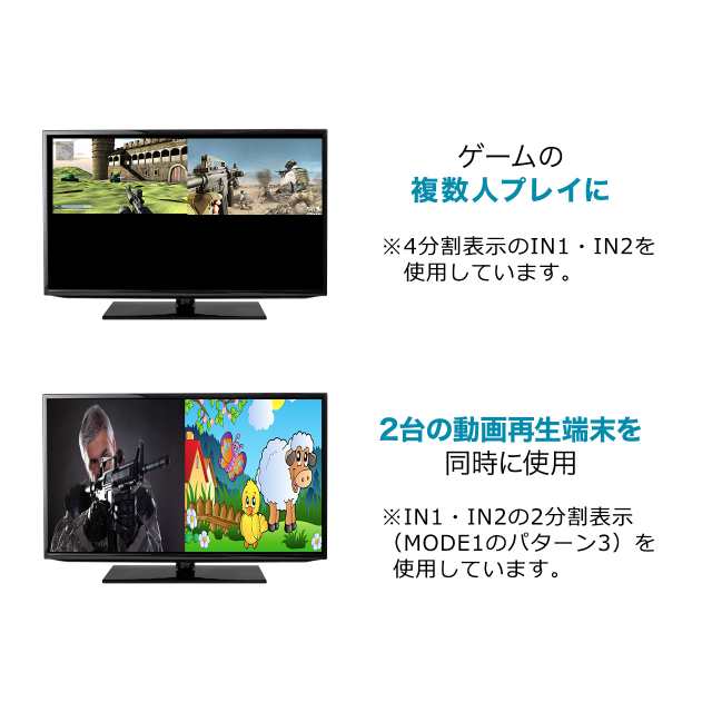 HDMI 画面分割器 4画面 マルチビューワー 4入力 1出力 フルHD対応 オートスキャン機能[400-SW030]の通販はau PAY マーケット  - サンワダイレクト | au PAY マーケット－通販サイト