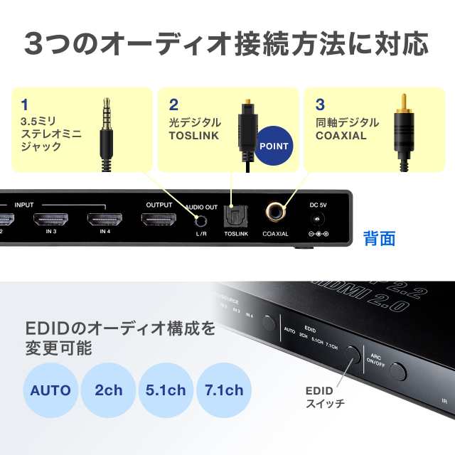 HDMIセレクター 4入力1出力 4K/60Hz HDR HDCP2.2 光デジタル 同軸