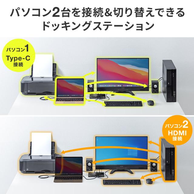 パソコン切替器 USB Type-C HDMI接続2台切り替え HDMI USB Type-C PD