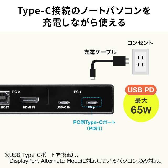 パソコン切替器 USB Type-C HDMI接続2台切り替え HDMI USB Type-C PD