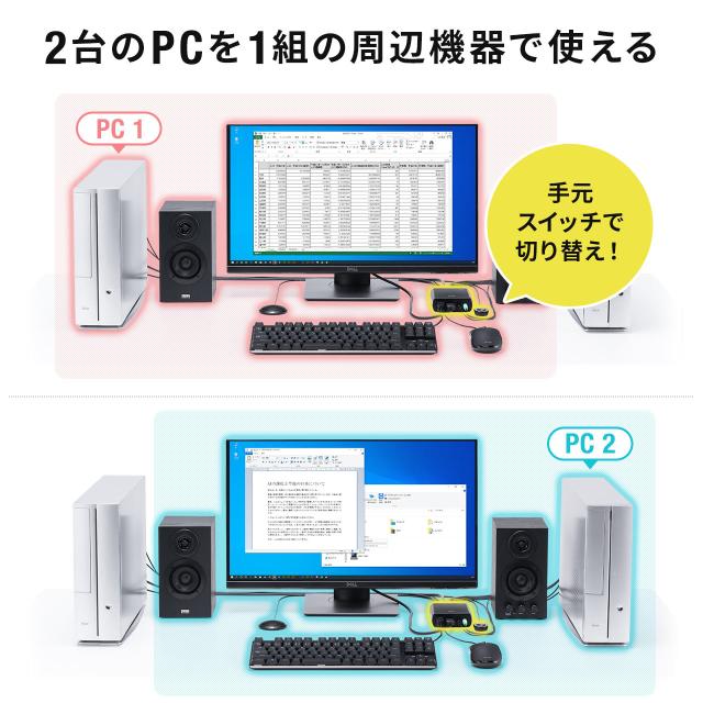 パソコン切替器 HDMI 2台 4K 60Hz KVMスイッチ USBキーボード USBマウス スピーカー マイク Windows macOS 在宅勤務 テレワーク[400-SW038]_6
