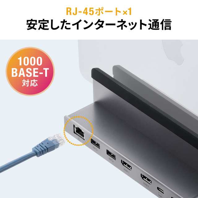 ドッキングステーション Type-C接続 HDMI2ポート搭載 スタンド型