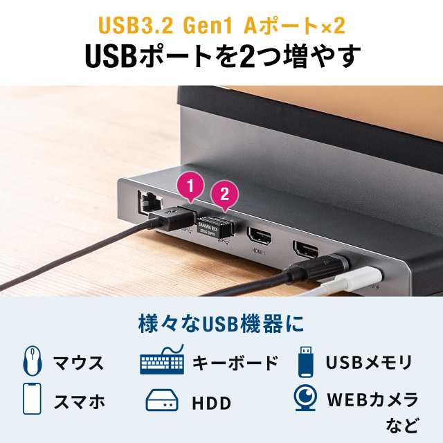 ドッキングステーション Type-C接続 HDMI2ポート搭載 スタンド型