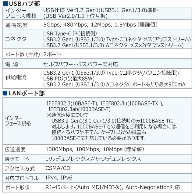 ドッキングステーション Type-C接続 HDMI2ポート搭載 スタンド型 クラムシェル ノートパソコンスタンド対応 4K/60Hz PD100W 有線LAN対応[400-VGA018]_16