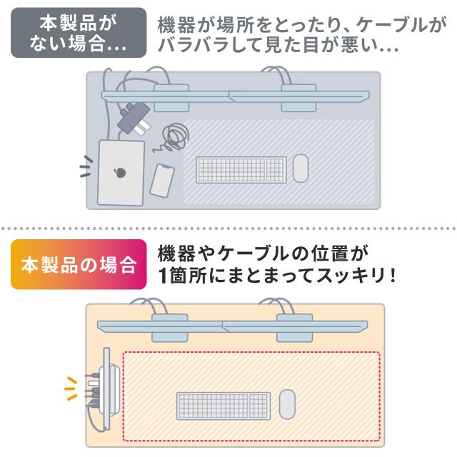 ドッキングステーション Type-C接続 HDMI2ポート搭載 スタンド型 クラムシェル ノートパソコンスタンド対応 4K/60Hz PD100W 有線LAN対応[400-VGA018]_2