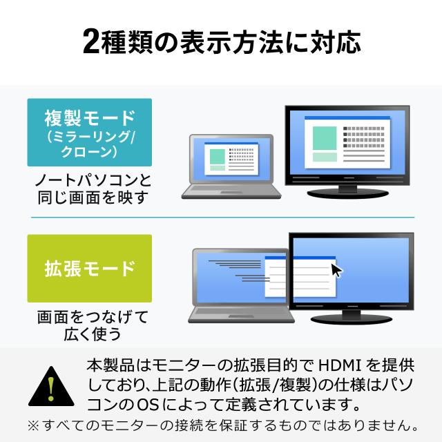 ドッキングステーション Type-C接続 HDMI2ポート搭載 スタンド型 クラムシェル ノートパソコンスタンド対応 4K/60Hz PD100W 有線LAN対応[400-VGA018]_9