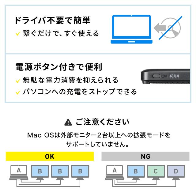 ドッキングステーション HDMI2つ 3画面出力対応 USB-C接続 専用AC付属 薄型 4K/60Hz対応[400-VGA020]_11