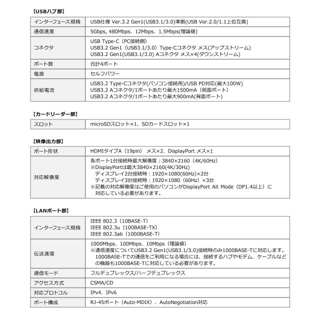 ドッキングステーション HDMI2つ 3画面出力対応 USB-C接続 専用AC付属 薄型 4K/60Hz対応[400-VGA020]_13