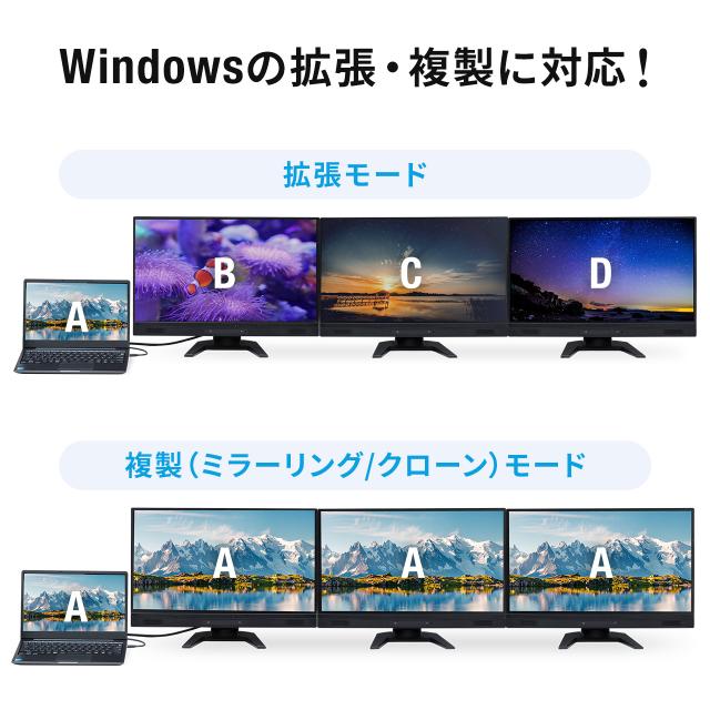ドッキングステーション HDMI2つ 3画面出力対応 USB-C接続 スタンド機能 コンパクトサイズ 4K/60Hz対応[400-VGA021]_2