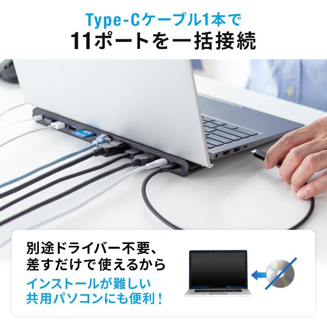 ドッキングステーション HDMI2つ 3画面出力対応 USB-C接続 スタンド機能 コンパクトサイズ 4K/60Hz対応[400-VGA021]_5