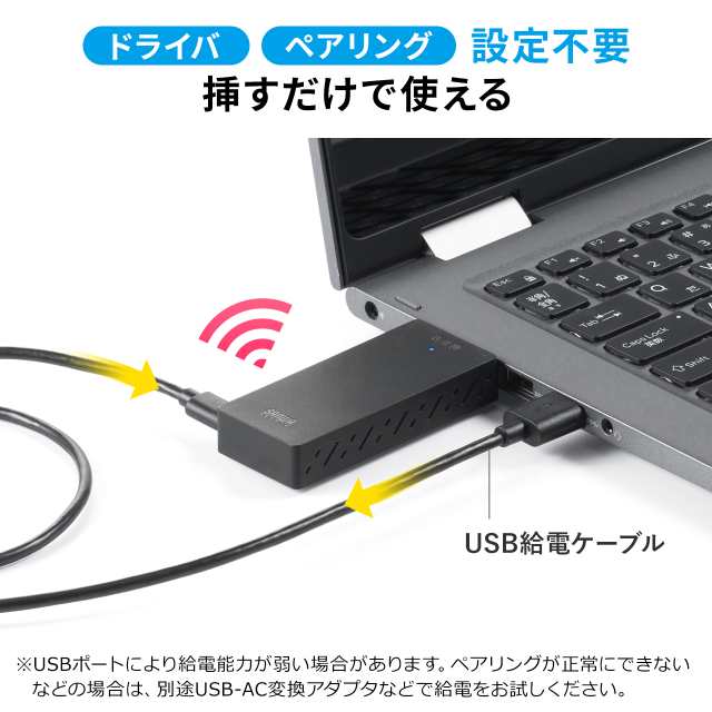 5入力2出力ワイヤレスHDMIエクステンダー - VE829, ATEN ビデオ
