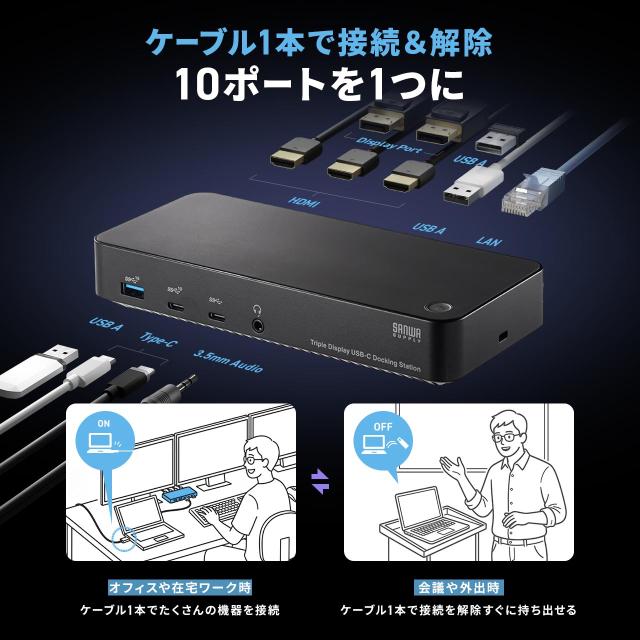 ドッキングステーション HDMI2つ トリプルディスプレイ 4K 3画面 10in1