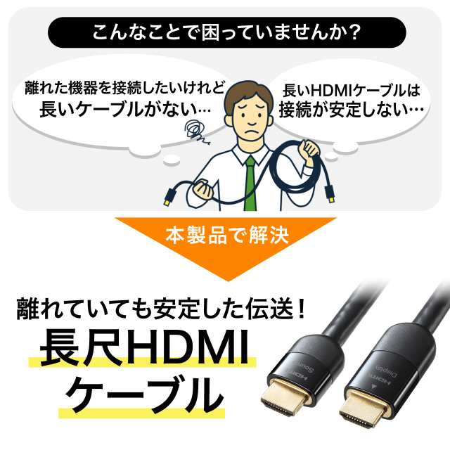 HDMIケーブル 10m アクティブイコライザ搭載 4K/60Hz 18Gbps HDMI2.0 