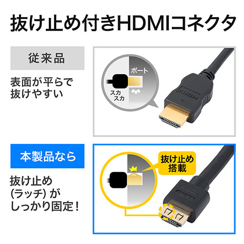 Mini Displayport Hdmi変換ケーブル 5m 4k 60hz対応 アクティブタイプ 500 Kc020 5 の通販はau Pay マーケット サンワダイレクト