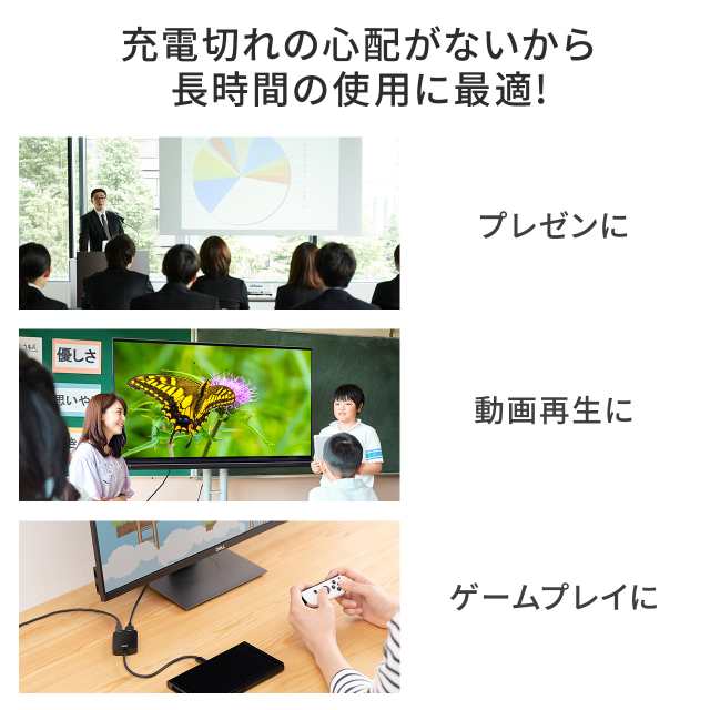 Type-C HDMI 変換アダプター アダプタ 4K 60Hz HDR対応 PD100W Nintendo Switch スイッチ 対応 iPad Pro Air 画面 拡張 複製 ケーブル長20cm 500-KC038