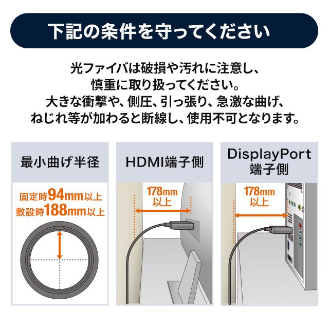 DisplayPort HDMI 取り替えっこ有線テレビ グラスファイバー 10m 4K/60サイクル相応う 黒いこと[500-KC039-10]