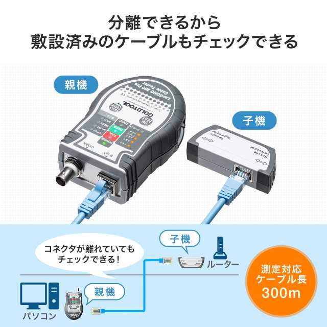 Lanケーブルテスター Rj 45 Cat6a Cat7 Cat8 Bncケーブル リモート対応 500 Lantst2 の通販はau Pay マーケット サンワダイレクト