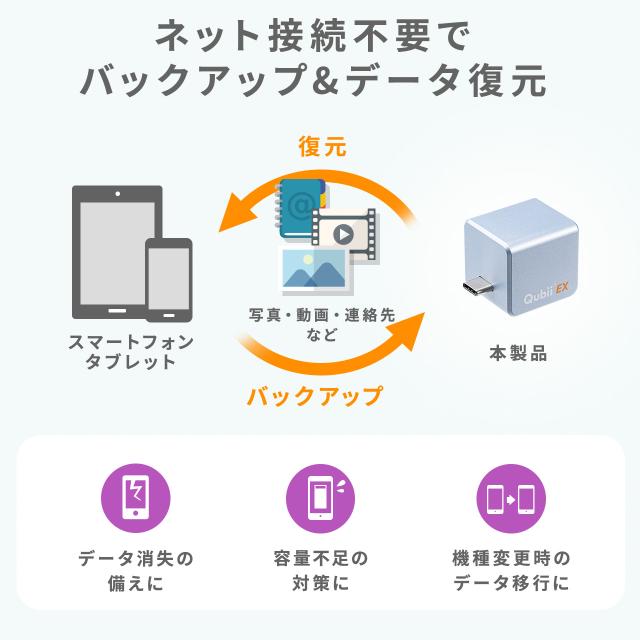 Qubii EX 512GB Type-C接続 PD60W 高速充電 iOS Android 自動バックアップ パソコン不要 容量不足解消 iPad iPhone15対応 ローズゴールド ブルー ホワイト[600-IPLBC512G]_10