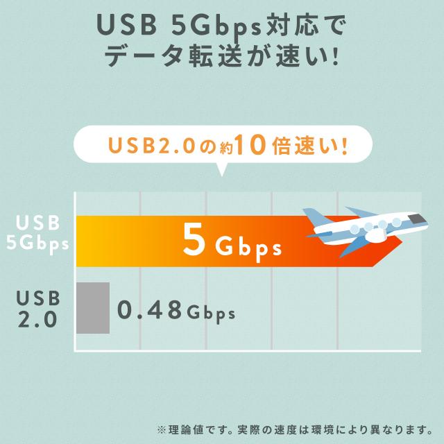 Qubii EX 512GB Type-C接続 PD60W 高速充電 iOS Android 自動バックアップ パソコン不要 容量不足解消 iPad iPhone15対応 ローズゴールド ブルー ホワイト[600-IPLBC512G]_9