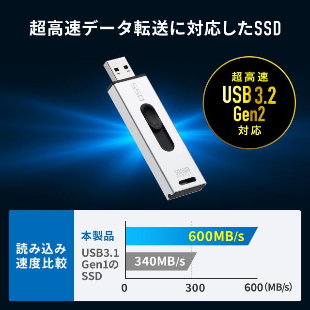 スティック型SSD 512GB USB3.2 Gen2 Aコネクタ スライド式 直挿し ポータブルSSD[600-USSD512GS]_4