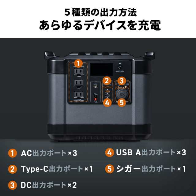 ポータブル電源 大容量 1120Wh AC出力対応 PD60W リン酸鉄 ポータブル電源 大容量 1120Wh AC出力対応 PD60W リン酸鉄