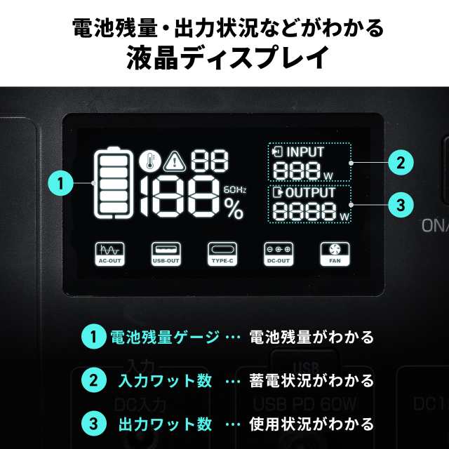 ポータブル電源 大容量 1120Wh AC出力対応 PD60W リン酸鉄