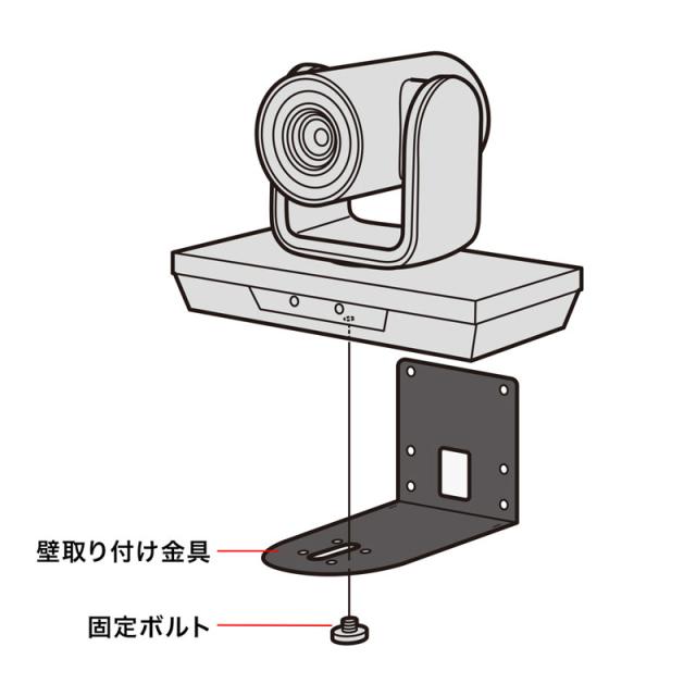 3倍ズーム搭載 会議用カメラ[CMS-V50BK]_16