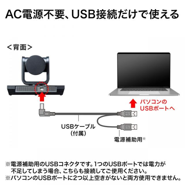3倍ズーム搭載 会議用カメラ[CMS-V50BK]_3